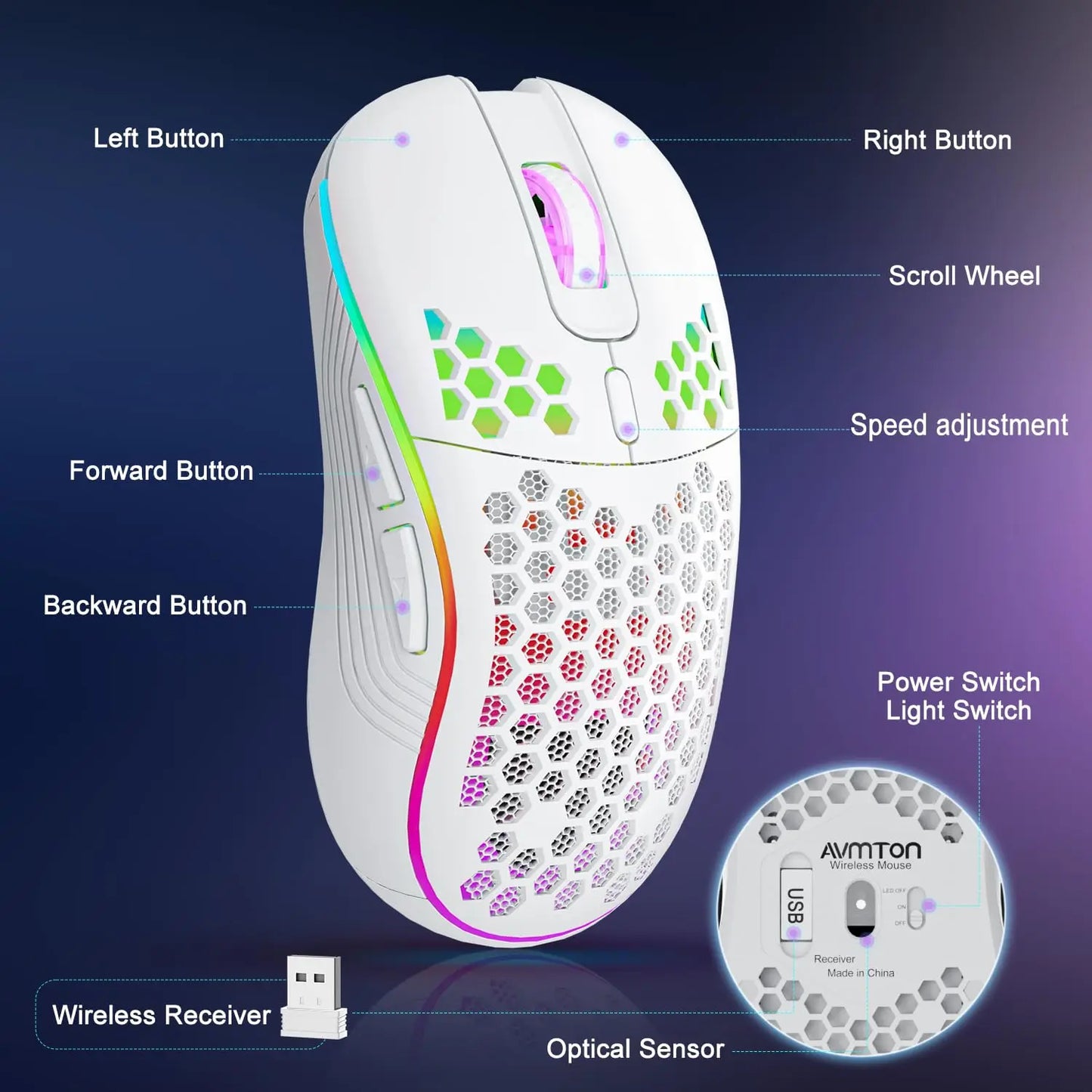 2.4G Wireless RGB Backlit Gaming Mouse with 6 Buttons, 3-Speed DPI, Type-C Rechargeable, Ergonomic Honeycomb Design